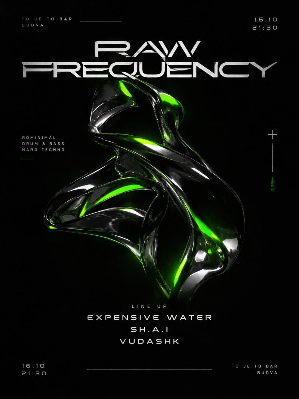 Raw Frequency